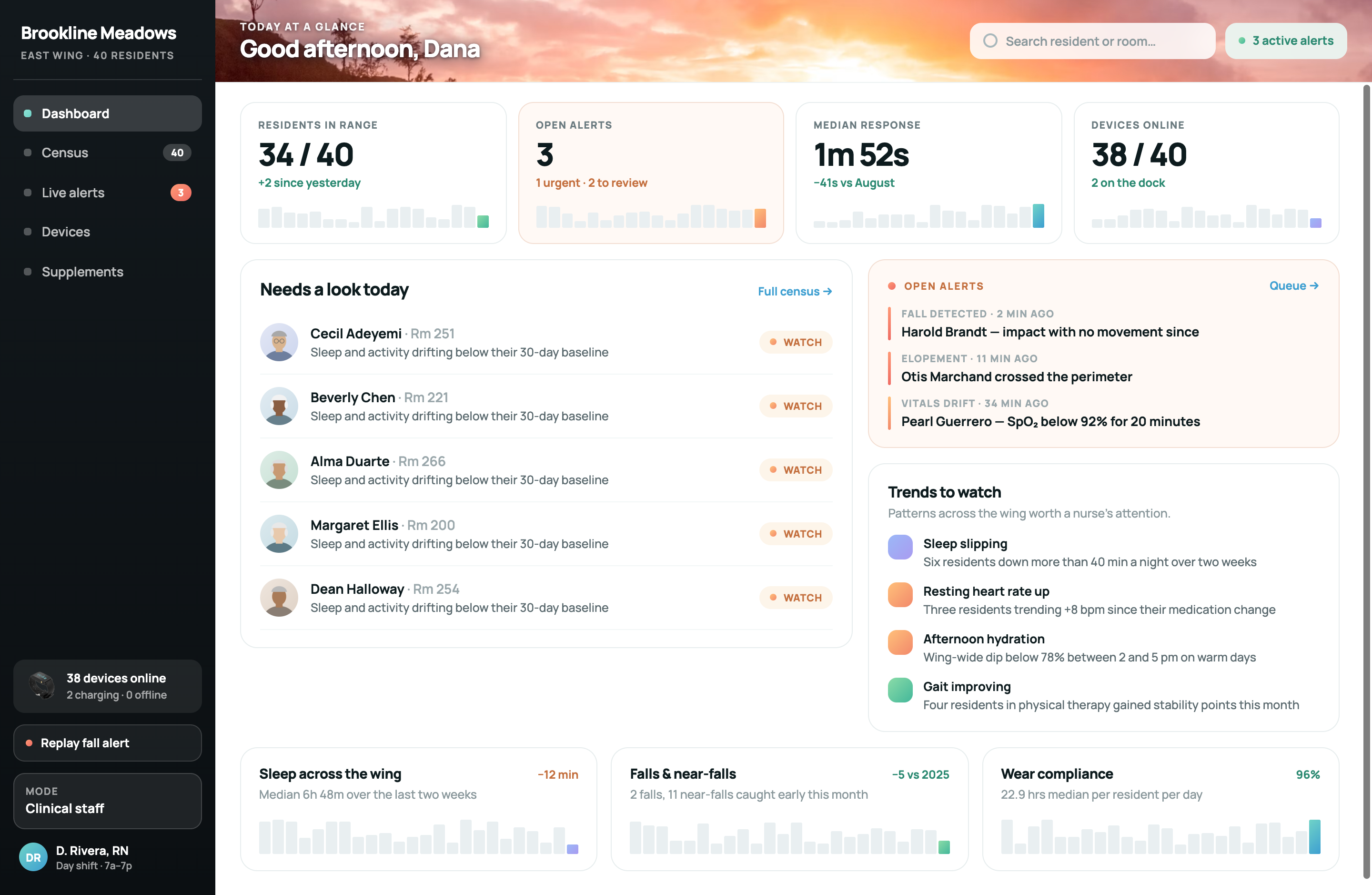 VitalCensus facility console dashboard